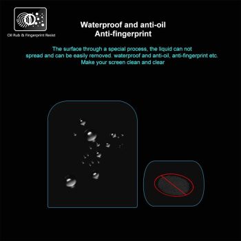 Tempered Glass Lens Protector for Dji Pocket 2 - 9h 2.5d Hd