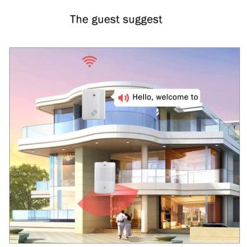 Wireless Electro Guard Watch Remote Detective System Kit - Upgraded Version