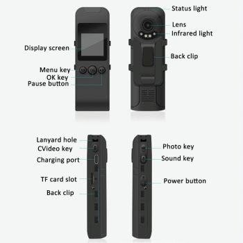58Mp 1.5 Lcd Hd Pocket Camera With Video Recording - Standard