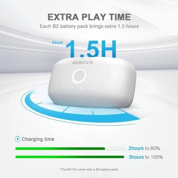 Meta Quest 3 Vr Head Strap with Dual Batteries