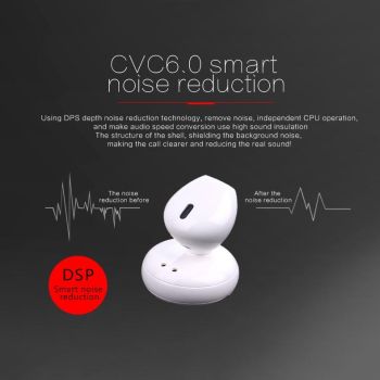 Mini Bluetooth 4.2 In-ear Stereo Earphone with Charging Box - Single Ear