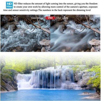Adjustable Nd Lens Filter for Dji Mavic 3 Drone