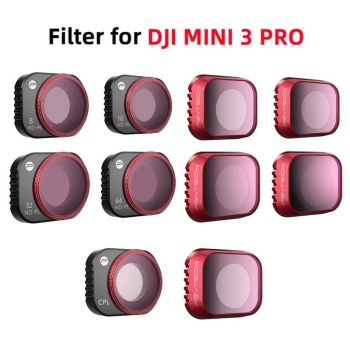 Protect your Dji Mini 3 Pro Lens and Sensor