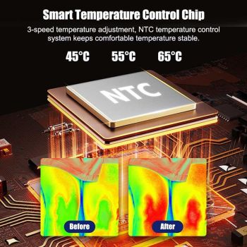 Vibrating Knee Pad For Soothing Heat Therapy