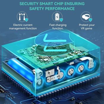 Oculus Quest 2 Charging Stand - Vr