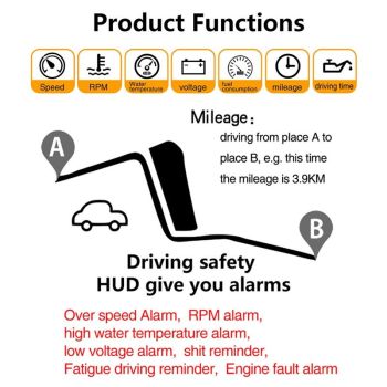 4 Inch Obd2+Gps Head Up Display Car Speed Revolving Speed Water Temp Battery Voltage Running Speed & Distance