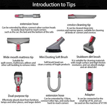 2-piece Vacuum Cleaner Brush Set for Dyson V7-v15