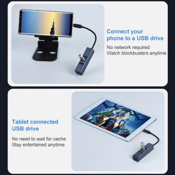 4-In-1 Usb3.0 + Dual Usb2.0 + Rj45 Hub Adapter