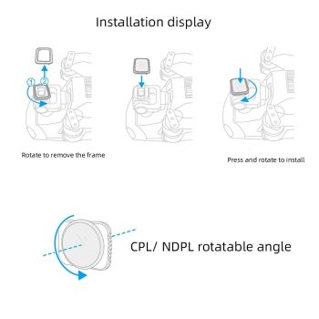Variable Vnd Lens Filter for Dji Mavic Air 2 - 3-in-1 2.5-6.9 Stop - Reducing Light Pollution