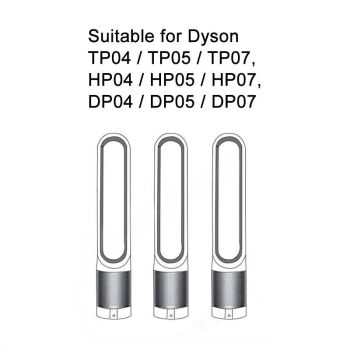 Complete Hepa Filter Set for Dyson Air Purifiers