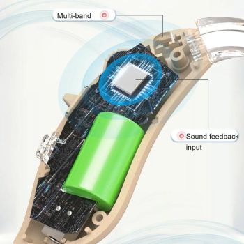 Rechargeable Hearing Aid Amplifier With Charging Pod Blue+White