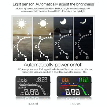 4 Inch Obd2 Head Up Display Car Speed Revolving Speed Fuel Consumption Fault Code Detection & Elimination