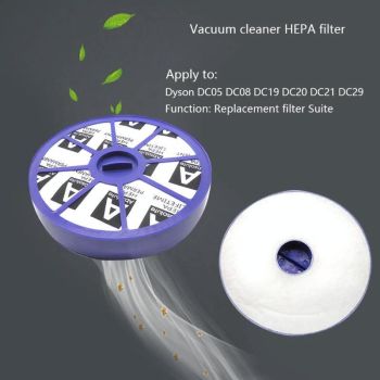 Hepa Filter Core for Dyson Vacuum Cleaners - Fits Dc05 / 08 / 19 / 20 / 21 / 29