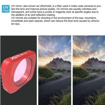 Ultra-thin Mcuv Lens Filter for Dji Pocket