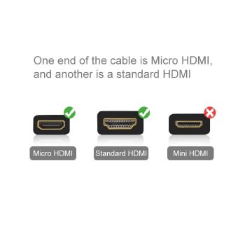 1080p Video Cable for Gopro Hero 4 / 3 / 2 / 1 / Sj4000 - 1.5m Length