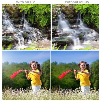 Hd Drone Lens Filter for Dji Phantom 4 Pro