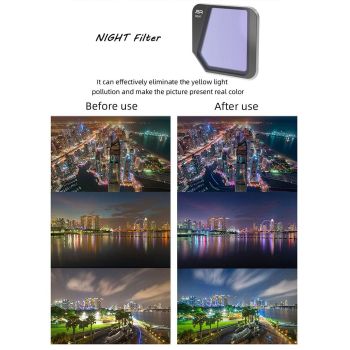 Light Pollution Reduction Lens Filter for Dji Mavic 3 Drone