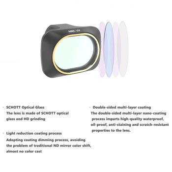4-in-1 Lens Filter for Dji Mavic Mini - Uv Cpl Nd4 Nd8