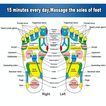 Quadrate Foot Massage Stones Relaxing Reflexology Pad