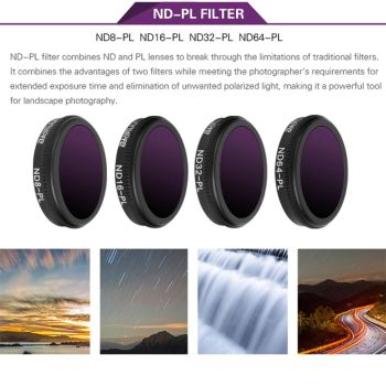 Nd Lens Filter Set for Dji Mavic 2 Zoom - 2-64 Pl