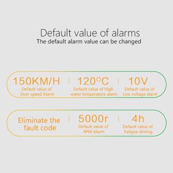 3.6 Inch Car Obd2 Smart Digital Meter