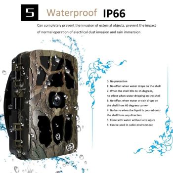 Waterproof Infrared Night Vision Camera for Outdoor Monitoring