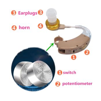 Earhook Hearing Aid Amplifier Khaki Dc1.5V