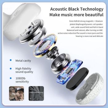Wireless Bluetooth Earphones with 5d Sound and Magnetic Charging Box - White