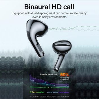Wireless Bluetooth Earphones with Noise Reduction - 5.1 - White