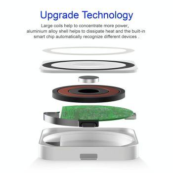3 In 1 Portable Wireless Charger For Iphone Airpods And Iwatch - Black