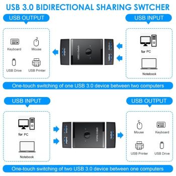 Usb3.0 Bidirectional Printer Splitter Black