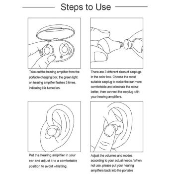 Rechargeable Tws Sound Amplifier For Deaf Red / Blue