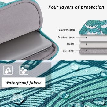 Green Wave 12 Laptop Sleeve in Pu Leather Print