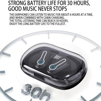 Wireless Stereo Earphones with Charging Case - Hanging Ear Design - White