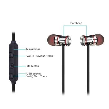 Waterproof Magnetic Sport Earbuds with Mic - Wireless Bluetooth V4.1 - Ip7G9654B