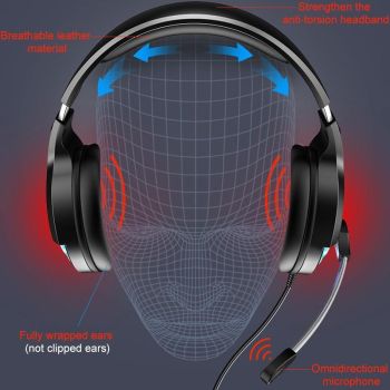 Q2 Wired Gaming Headset With Mic Single 3.5Mm