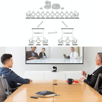 10M Extension Cable For Speaker Microphone Hub With Din Port