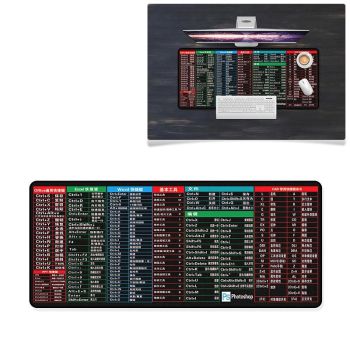 Large Anti Skid Gaming Mouse Pad 800 X 300Mm Earth - Kb7660D