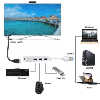 3-In-1 Usb 3.0 To Hdmi Adapter Silver