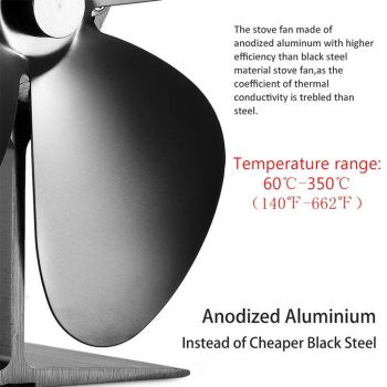 High Temperature 4-blade Heat Powered Stove Fan for Fireplaces - Bronze