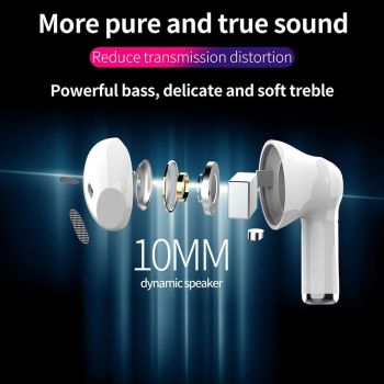 Wireless Bluetooth 5.0 Earbuds with Charging Case - T3 Tws - White