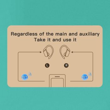 Wireless Bluetooth Earphones with Charging Box and Digital Display - 258 - White