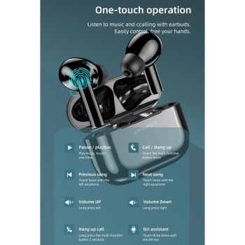 Wireless T29 Sports Headset with Charging Case - Bluetooth V5.0 - White