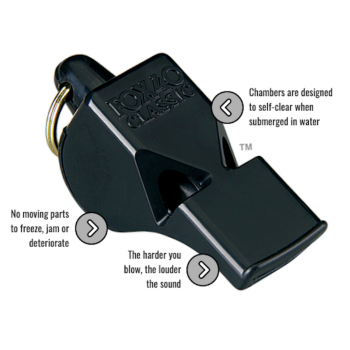 Fox 40 Classic 3 Chamber Whistle Soccer Football Netball Sports Basketball - Green