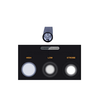 Baseball Bat LED Flashlight Super Bright Baton Torch Emergency Security Tools in Assorted Colours