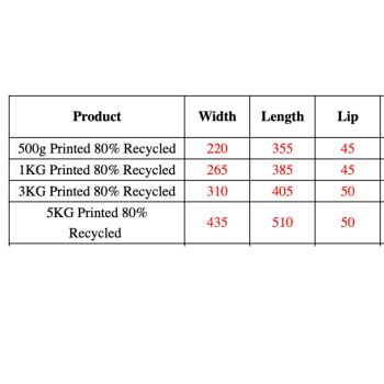 Enviro Recycled Courier Satchels Poly Mailer Bag Accredited Self Sealing Shipping - 5kg (510x435x50mm) - 250pcs