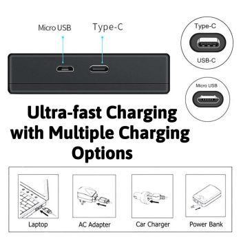 Hridz BLJ31 Dual Charger For Panasonic DMW-BLJ31 Lumix DC-S1 DC-S1R DC-S1M DC-S1RM