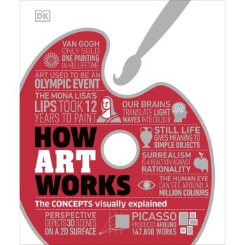 How Art Works: The Concepts Visually Explained