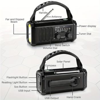 3-in-1 Gaming Headphones Wireless Wired Headset