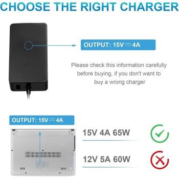 (Refurbished) AC Adapter Surface Genuine 65W